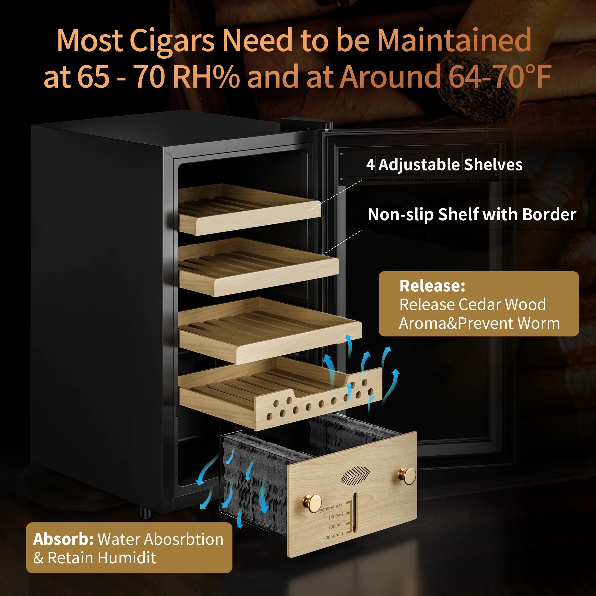 Electric Cigar Humidors with Compressor Cooling - Premium Humidity Control, 40L Cigar Box with Cedar Wood Shelves, Ideal for Storing Cigars